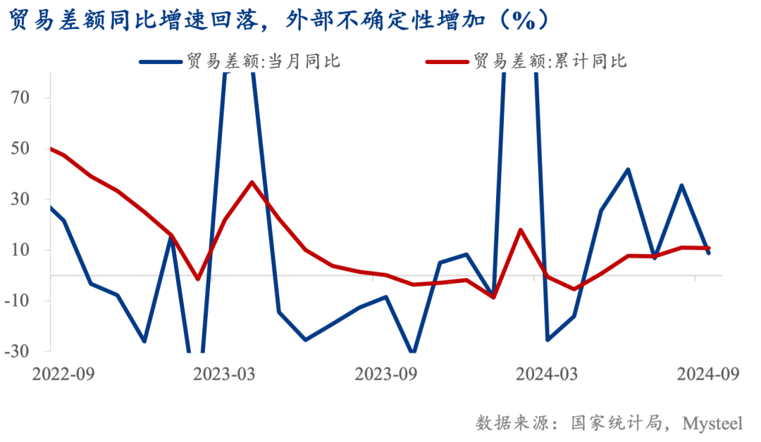 康义谈2024经济：运行稳健进步，主要发展目标顺利达成