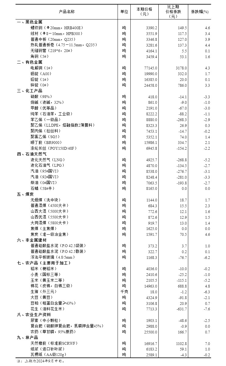 新澳天天资料资料大全三中三|全面释义解释落实