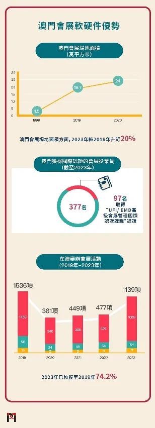 2024-2025新澳门最精准正最精准龙门|综合研究解释落实