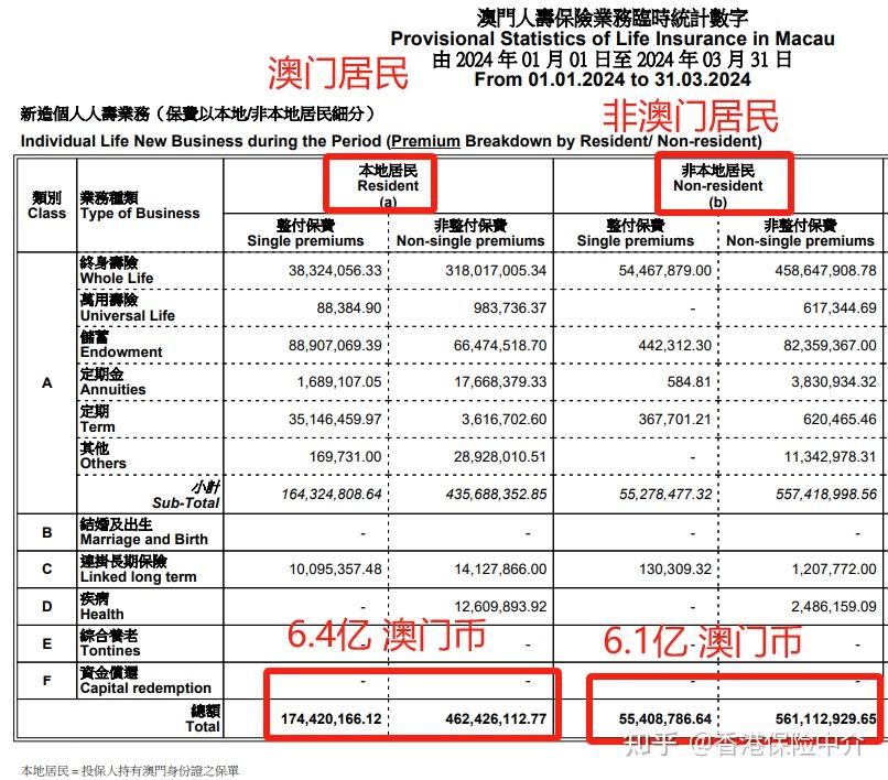 2025年新澳门和香港正版一肖一特一码一中|综合研究解释落实