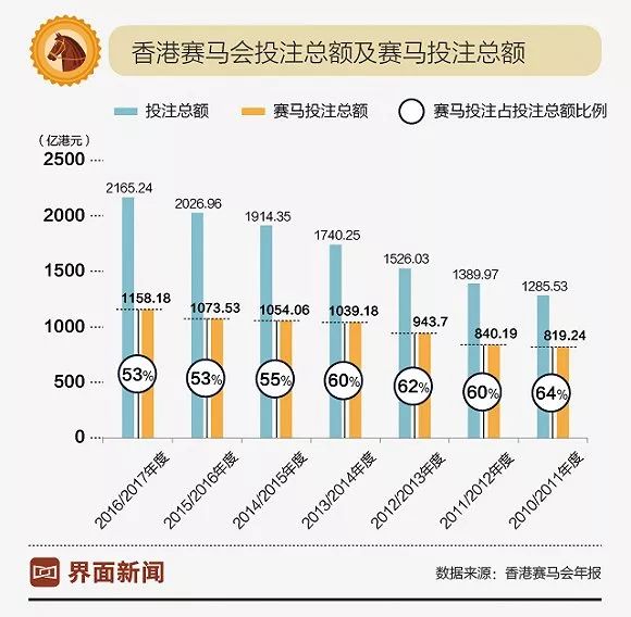 香港精准特马免费资料|词语释义解释落实