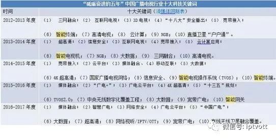 2025新奥历史资料大全查询澳门六|词语释义解释落实