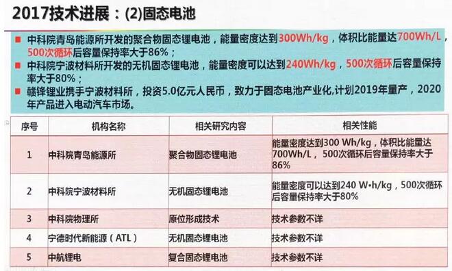 2025年新澳门全年精准一肖一码资料正版免费|精选解析解释落实