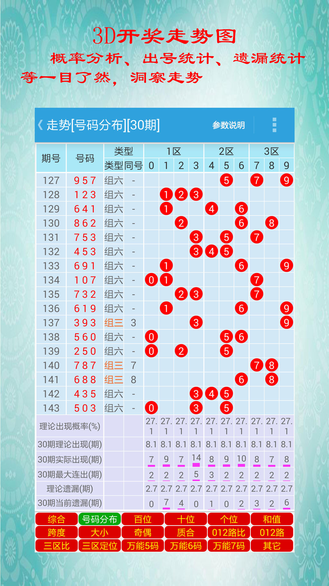 白小姐一肖期期中特开奖,精选资料解析大全