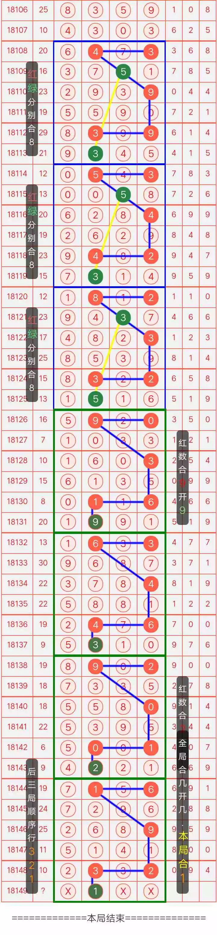 2023澳门天天彩今晚开奖结果,精选资料解析大全