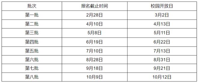 2025年全年資料免費大全優勢,精选资料解析大全