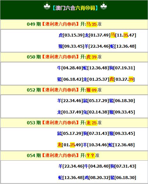 今晚9:30新澳门开什么,精选资料解析大全