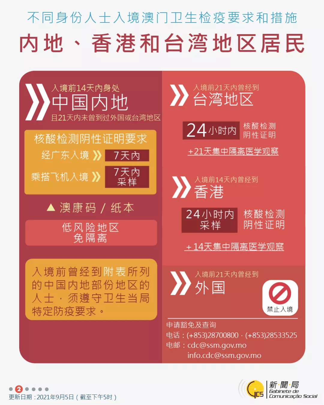 澳门内部正版免费资料使用方法,精选资料解析大全