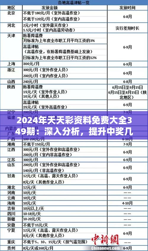 2025免费天天彩资料汇总600,精选资料解析大全