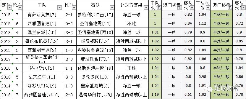 澳门独中一注精准投注攻略,精选资料解析大全