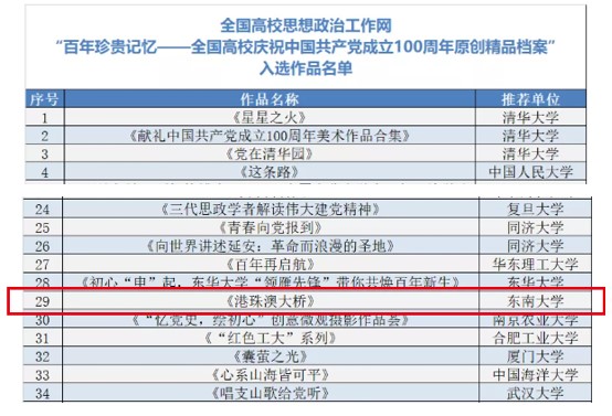 新澳2025今晚开奖结果,精选资料解析大全