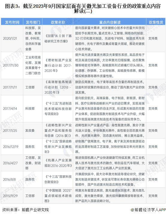 新奥门资料大全正版资料2023年最新版本,精选资料解析大全