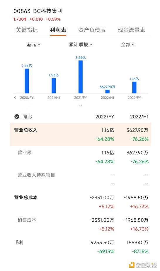 494949最快开奖结果+香港we,精选资料解析大全