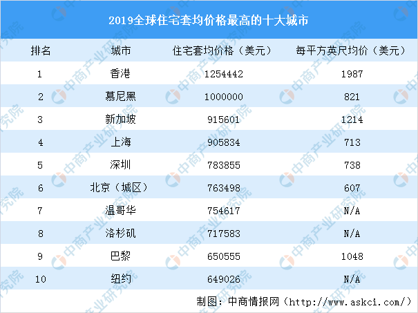 2025年正版资料全年免费,精选资料解析大全