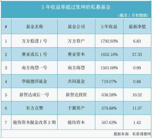 2025新奥历史开奖记录28期,精选资料解析大全