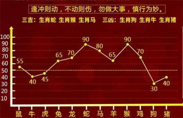 精准一肖一码一子一中,精选资料解析大全