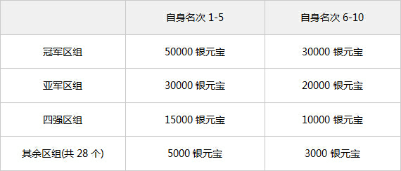 澳门六开奖结果2025开奖记录今晚直播,精选资料解析大全