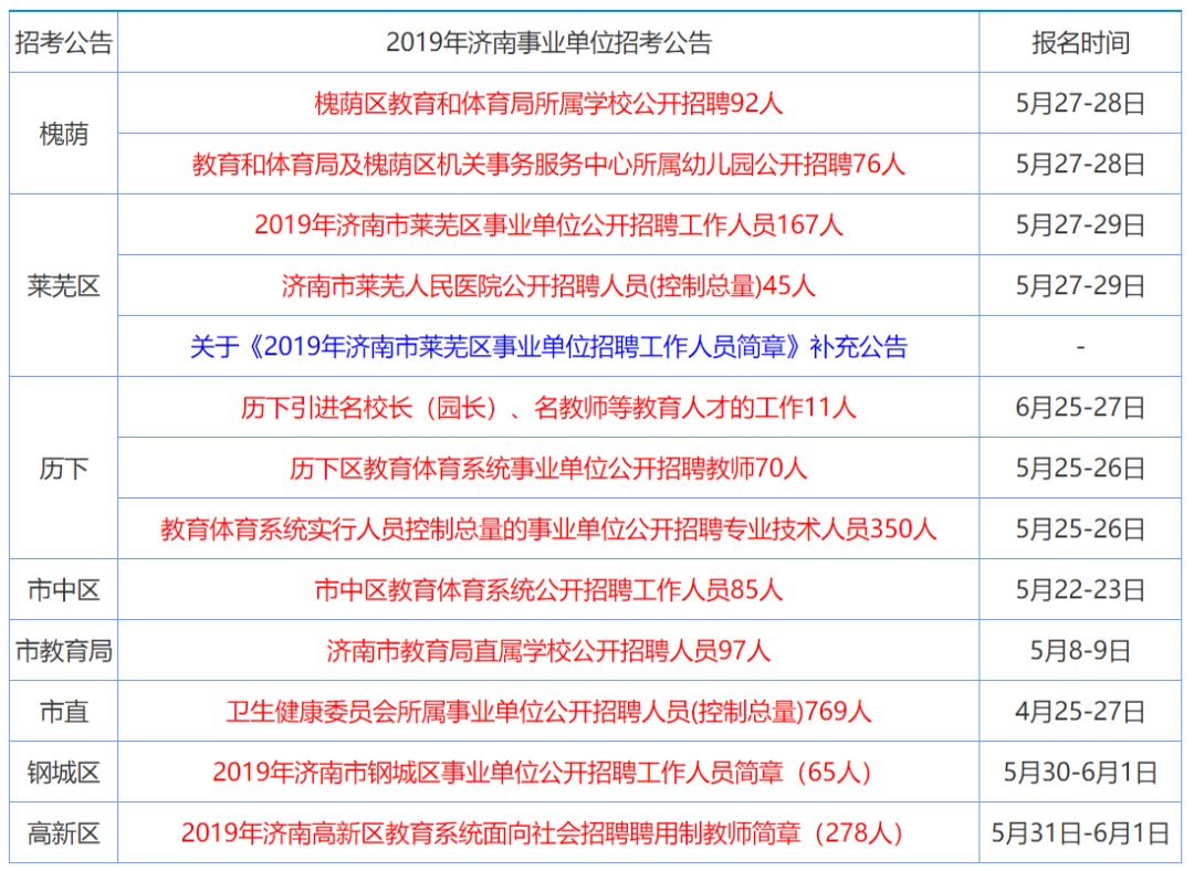 香港资料免费长期公开,精选资料解析大全