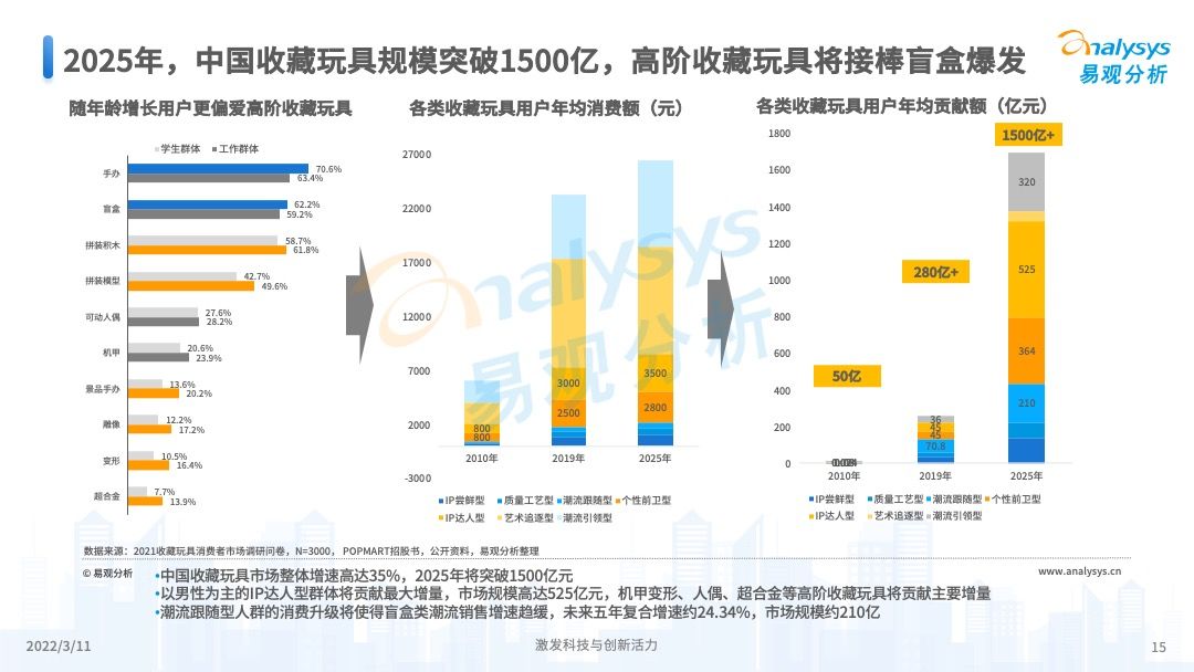 2025年正版资料免费大全公开,精选资料解析大全