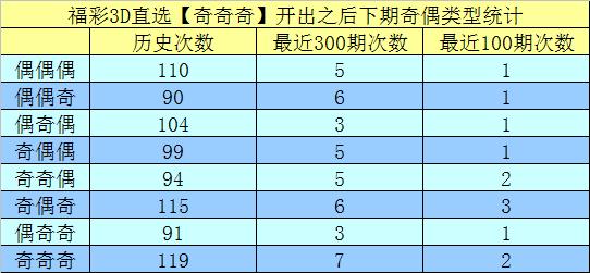 澳门特马今晚开码网站,精选资料解析大全