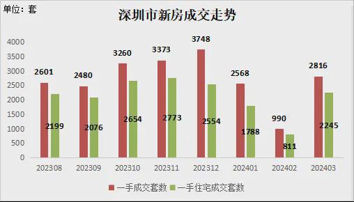 新澳最新最快资料新澳50期,新澳最新最快资料新澳50期深度解析